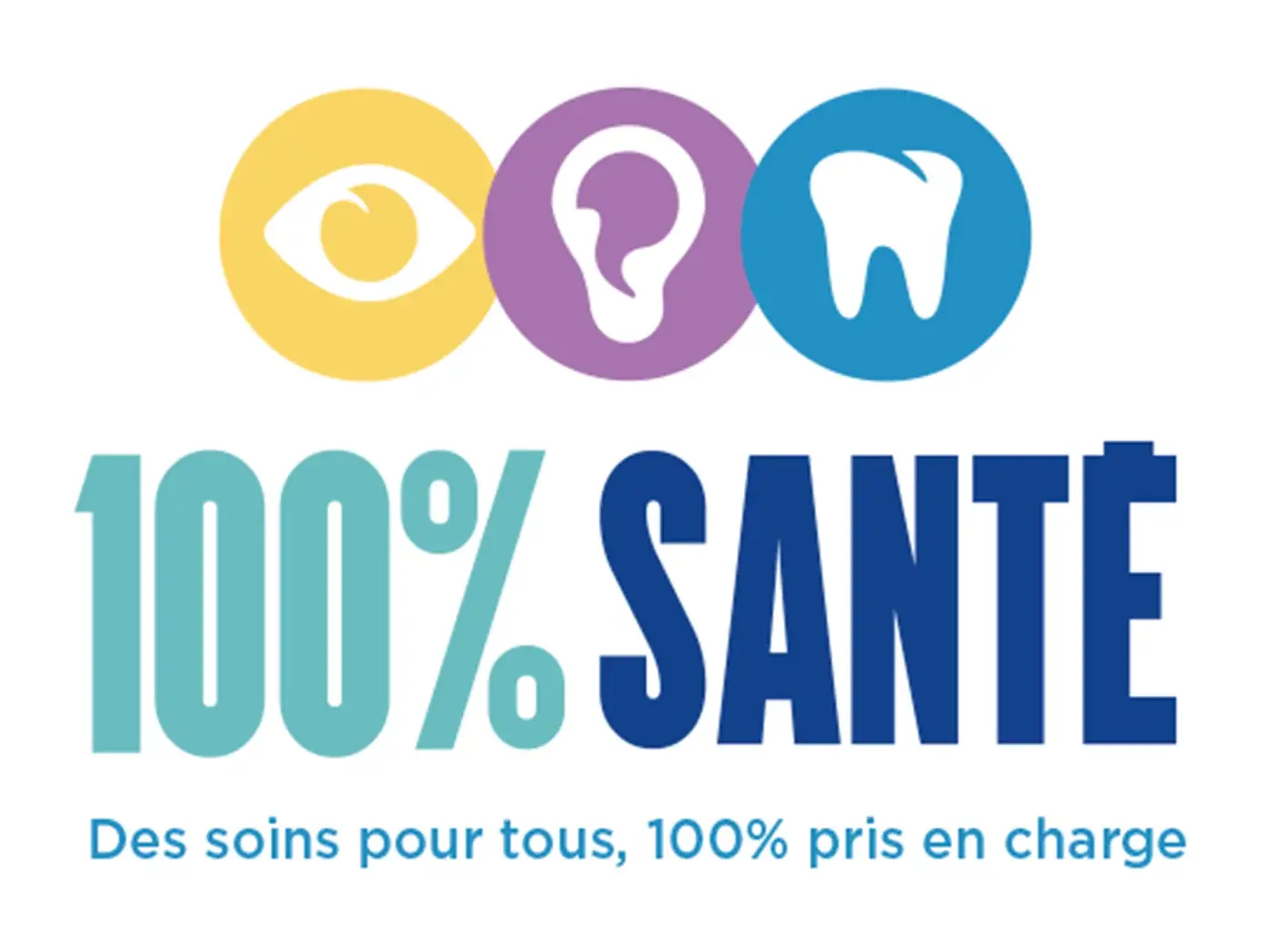 Logo du dispositif 100 % Santé : des soins pour tous, 100 % pris en charge